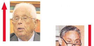 A Semana do Zé Povinho – 17/02/2017 notícias das Caldas