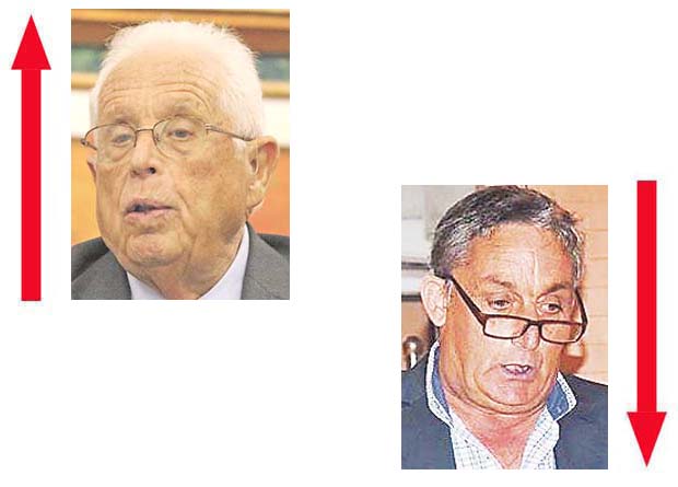 notícias das Caldas