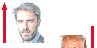 A Semana do Zé Povinho – 10/02/2017