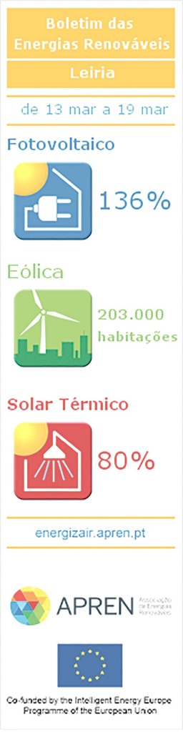 notícias das Caldas