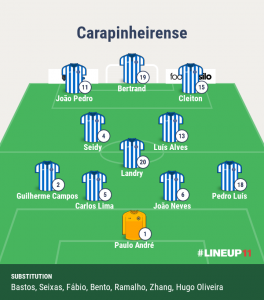 LINEUP111489330062481