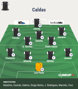 LINEUP111489330158084