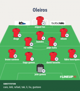 LINEUP111489935510489