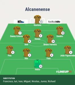 LINEUP111490536254107