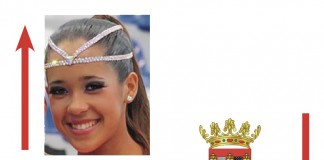 A Semana do Zé Povinho – 17/03/2017 Noticias das Caldas