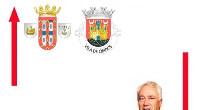 A Semana do Zé Povinho notícias das Caldas