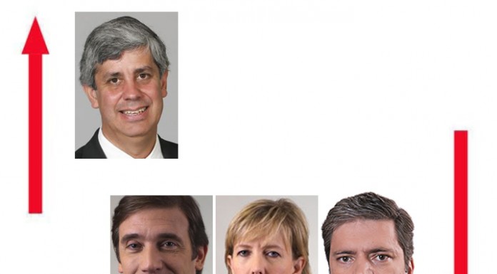 A Semana do Zé Povinho – 03/03/2017 notícias das Caldas