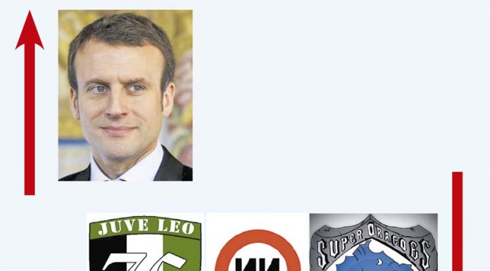 A Semana do Zé Povinho – 28/04/2017 Notícias das Caldas