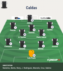 LINEUP111491141483578