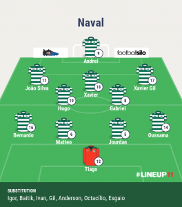 LINEUP111491749998834