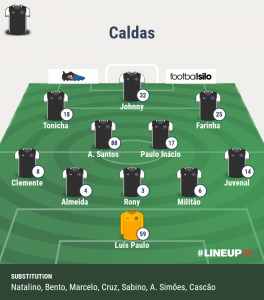 LINEUP111492268265226