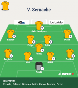 LINEUP111492269064845