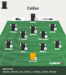 LINEUP111492959503437