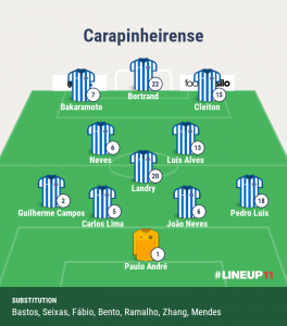 LINEUP111493563924518