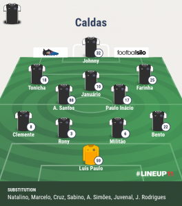 LINEUP111493563973562