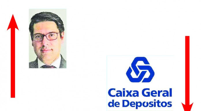 A Semana do Zé Povinho – 14/04/2017 Noticias das Caldas