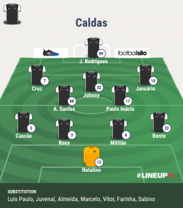 LINEUP111494169059900