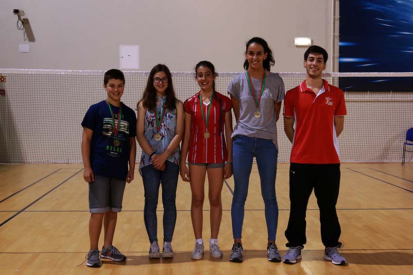 MVD no Campeonato Nacional Não Seniores