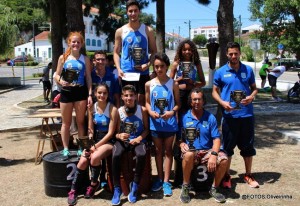 Notícias das Caldas