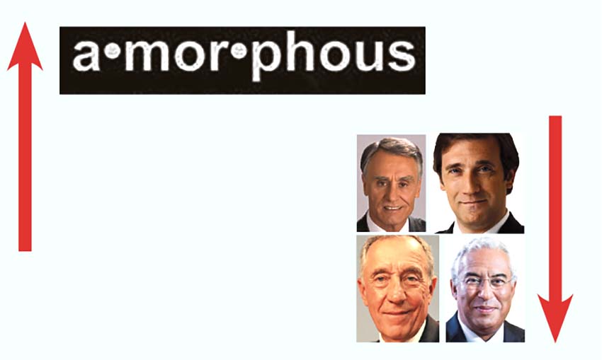 A Semana do Zé Povinho