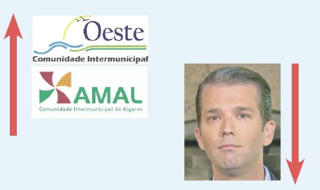 A Semana do Zé Povinho – 14/07/2017 Gazeta das Caldas