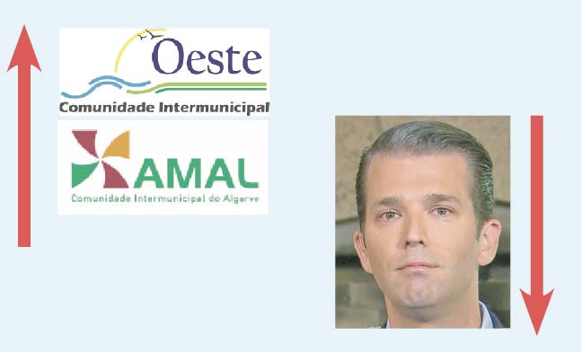 A Semana do Zé Povinho – 14/07/2017