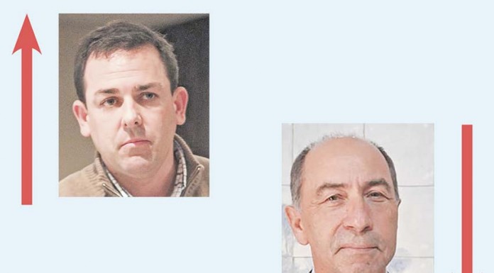 A Semana do Zé Povinho – 25/08/2017 Gazeta das Caldas