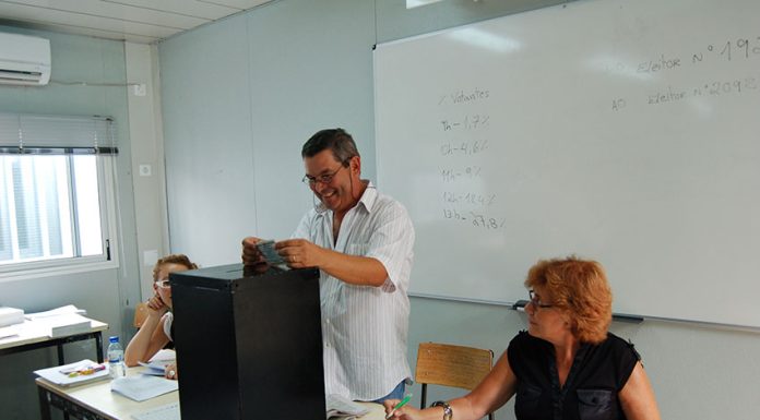 Número de eleitores sobe nas Caldas em contraciclo com o distrito de Leiria