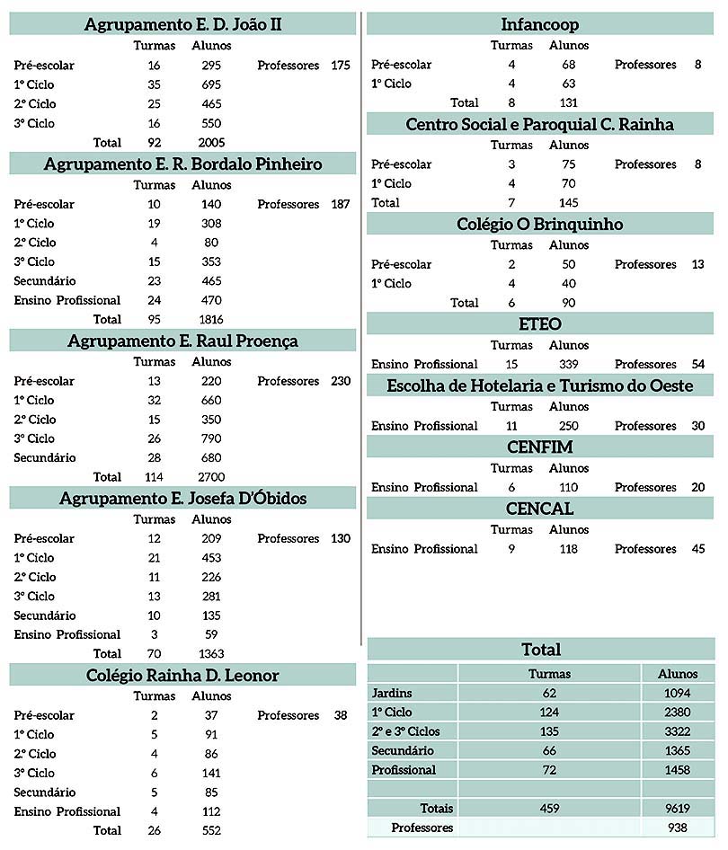 formação e edicação 2017.indd