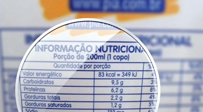 Falta de atenção aos rótulos põe em risco a saúde Gazeta das Caldas