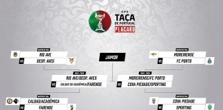 Farense no caminho de Caldas ou Académica Gazeta das Caldas