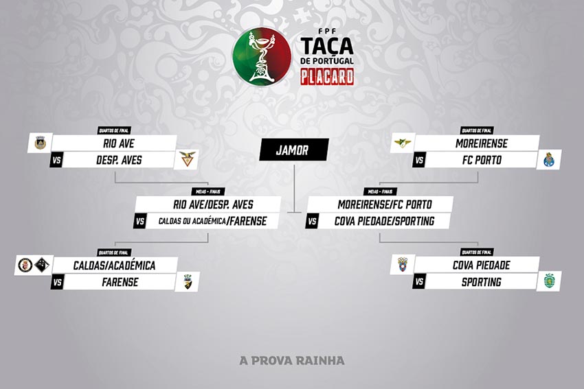 Farense no caminho de Caldas ou Académica