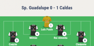 Guadalupe Caldas na Graciosa