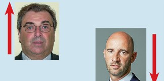 A Semana do Zé Povinho