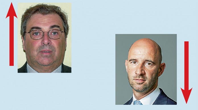 A Semana do Zé Povinho