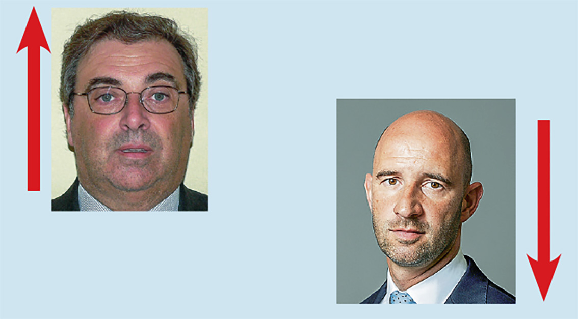 A Semana do Zé Povinho