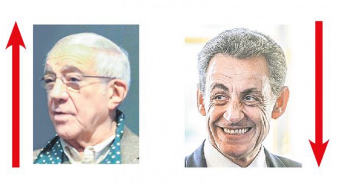 A semana do Zé Povinho – 23-03-2018