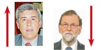 A Semana do Zé Povinho | 06/04/2018 Gazeta das Caldas