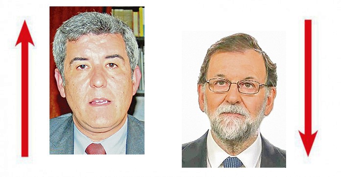 A Semana do Zé Povinho | 06/04/2018 Gazeta das Caldas