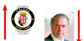 A Semana do Zé Povinho | 27/04/2018 Gazeta das Caldas