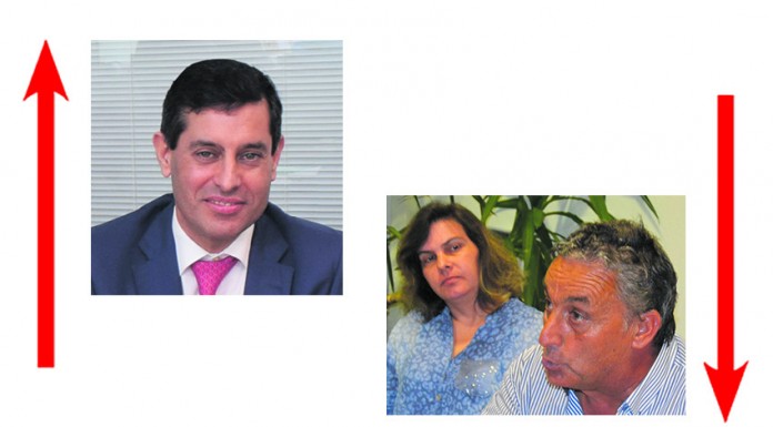 A Semana do Zé Povinho | 04/05/2018 Gazeta das Caldas