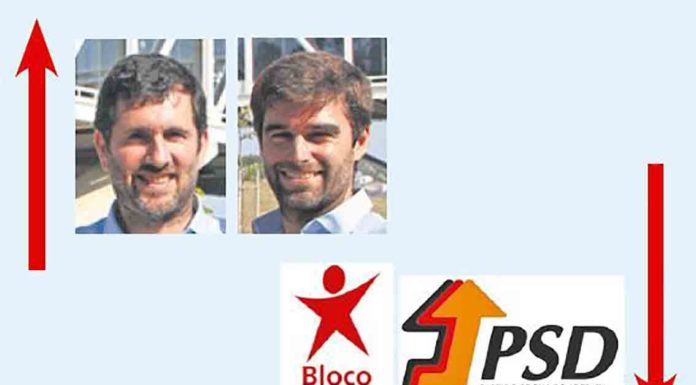 A semana do Zé Povinho Gazeta das Caldas