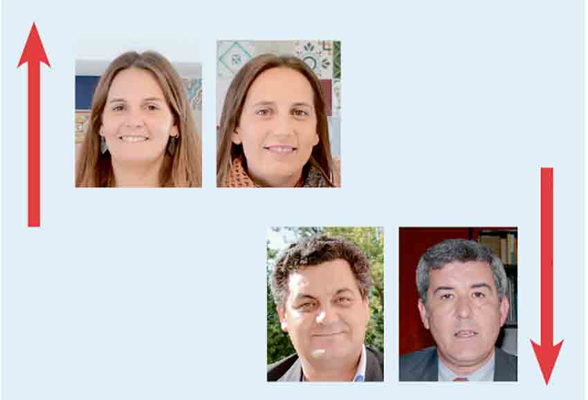 zepov Gazeta das Caldas