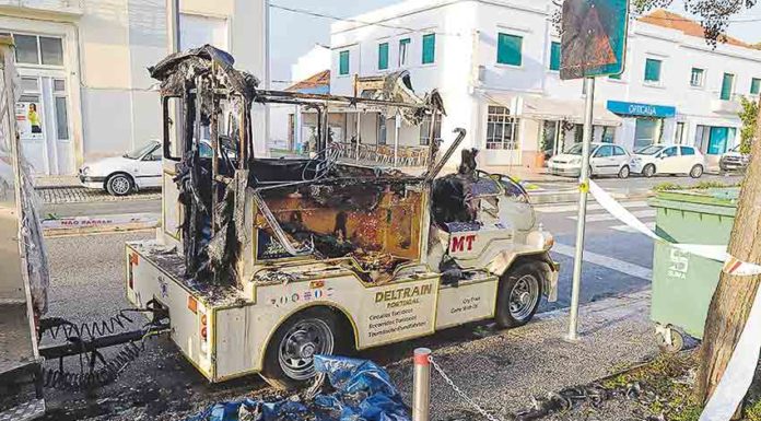 Dois detidos após perseguição nas Caldas Gazeta das Caldas