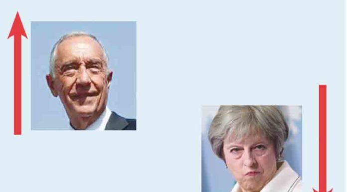 A Semana do Zé Povinho | 07-12-2018