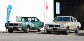 Encontro Nacional de Clube Amigos dos Japoneses Antigos