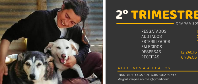 CRAPAA divulga actividade do segundo trimestre deste ano