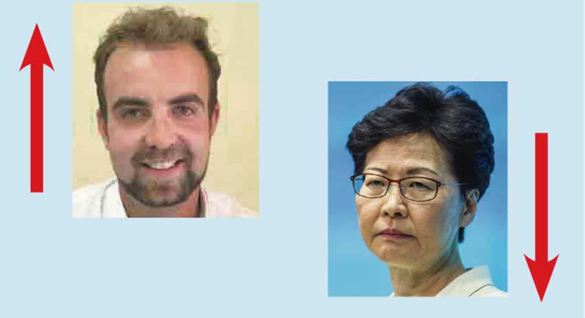 A semana do Zé Povinho | 06-09-2019