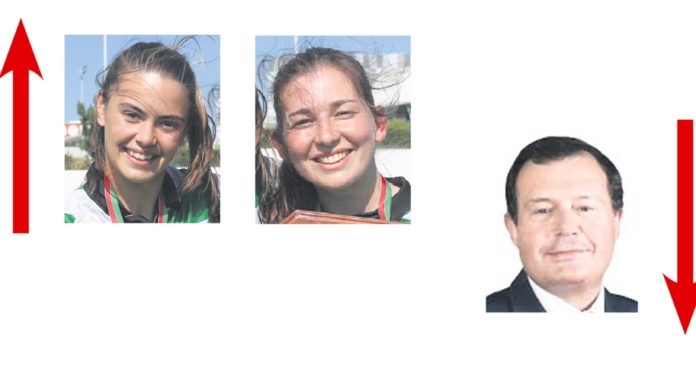 A semana do Zé Povinho