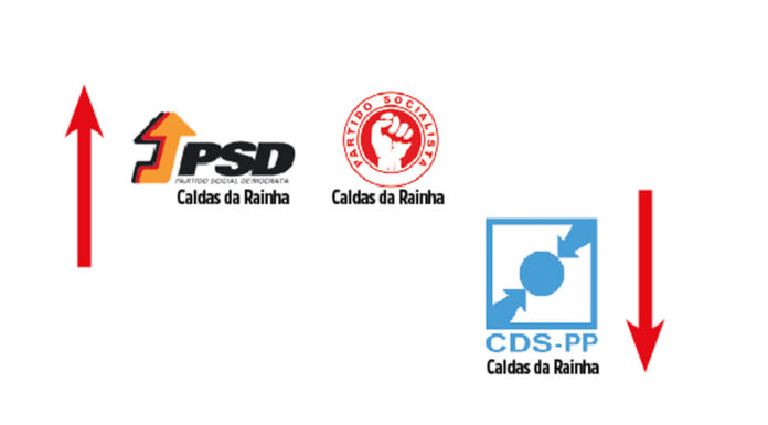 A semana do Zé Povinho